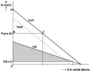 havo2012_03