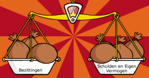 balans