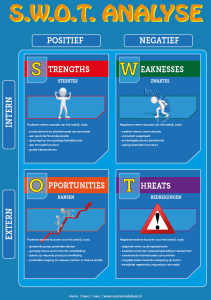 poster economie swot