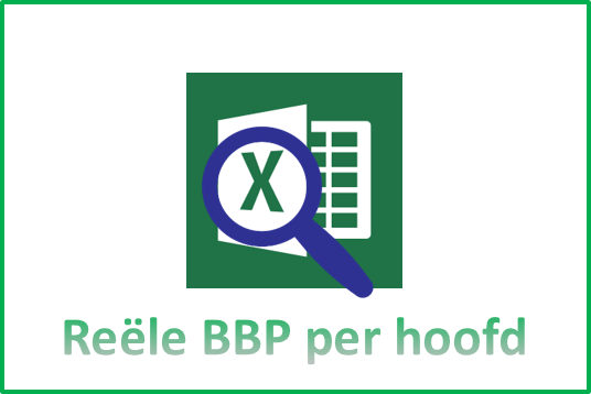 Reele bbp per hoofd