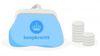 koopkracht