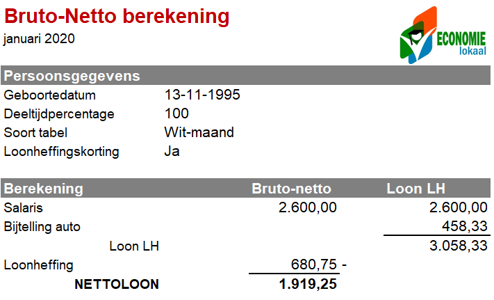 Kinematica Leuk vinden Wardianzaak 3.1 Loon- en inkomstenbelasting - Economielokaal