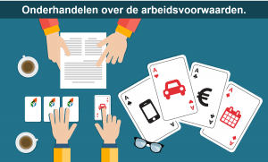 Onderhandelen over arbeidsvoorwaarden