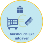 huishoudelijke uitgaven