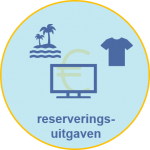 reserveringsuitgaven